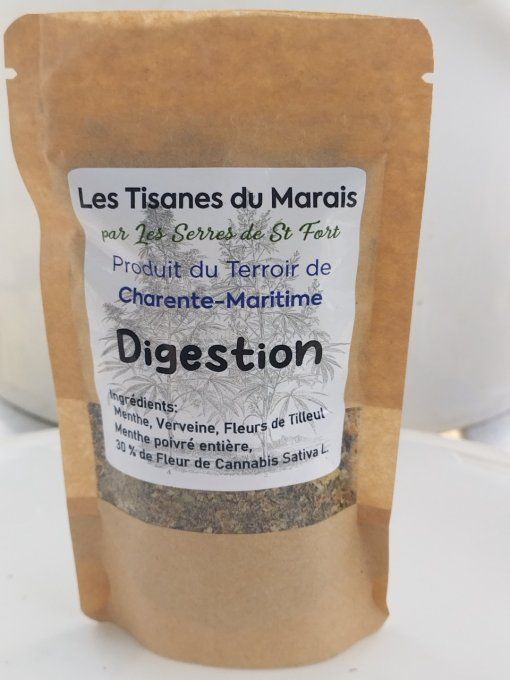 infusion digestion